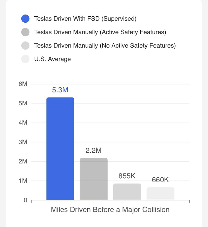 {KS:Field:Title} 第 4 张